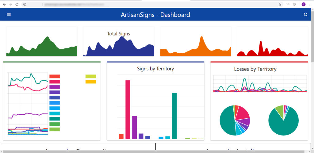 Weekend Signs Dashboard