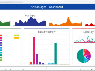Weekend Signs Dashboard